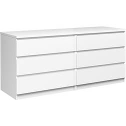 Furniture To Go Naia Wide White High Gloss Chest of Drawer 153.8x70.1cm