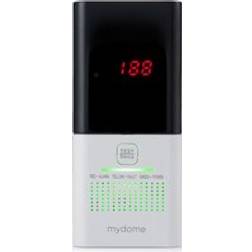 Mydome Canary Gas Detector