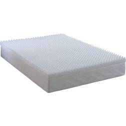 Visco Therapy Memory Egg Shell Bed Matress 120x190cm