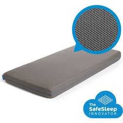 AeroSleep Sleep Safe Fitted Sheet 40x80cm