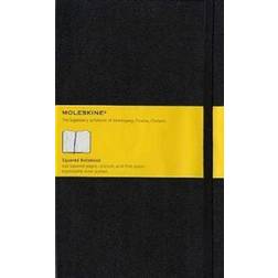 Moleskine Large Squared Notebook (Hardcover, 2008)