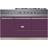 Lacanche Moderne Charlieu LMG1452GEG Purple