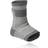 Rehband Active Line Ankle Support 6905