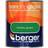 Berger Non Drip Gloss Metal Paint, Wood Paint Green 0.75L