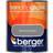 Berger Non Drip Gloss Metal Paint Grey 0.75L