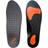 Scholl Lower Back Pain Relief Insoles