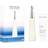 Issey Miyake L'Eau D'Issey Gift Set EdT 100ml + Body Lotion 75ml
