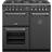 Stoves Richmond Deluxe S900DF Anthracite, Grey