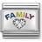 Nomination Composable Classic Link Family with Heart Charms - Silver/Transparent/Multicolour