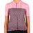Sportful Checkmate Short Sleeve Jersey