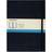 Moleskine Classic Hard Cover Notebooks black 7 1 2 in. x 9 3 4 in. 192 pages, dotted