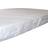 NRS Healthcare Zipped Clean Mattress Cover Green