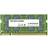Hypertec DDR2 533Mhz 1GB for Panasonic (CF-WMBAY01G-HY)