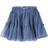 Name It Batille Girl Skirt Blue