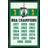 Trends International Boston Celtics NBA Finals Champions 24.25'' x 35.75'' Framed Poster