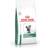 Royal Canin Satiety Weight Management 1.5kg