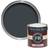 Farrow & Ball Modern No.31 Matt Emulsion Ceiling Paint, Wall Paint Black 2.5L