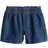 H&M Denim Shorts - Dark Denim Blue (1138141008)