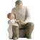 Willow Tree Grandfather Natural Figurine 15.2cm