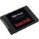 SanDisk Plus SDSSDA-1T00-G26 1TB