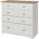 Core Products Colorado Chest of Drawer 80x80.2cm