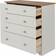 Core Products Colorado Chest of Drawer 80x80.2cm