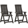 vidaXL 315832 2-pack Reclining Chair