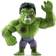Jada Marvel Avengers Age Of Ultron Hulk