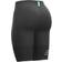 Compressport Run Under Control Shorts Women - Black