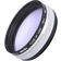 NiSi Close Up Lens Kit NC 58mm