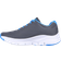 Skechers Arch Fit Big Appeal W - Charcoal/Blue