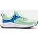 Under Armour Women's Womens UA Charged Breathe Trainers Green