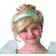 Rubies Children Disney Princess Cinderella Wig