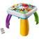 Fisher Price Laugh & Learn Around the Town Learning Table